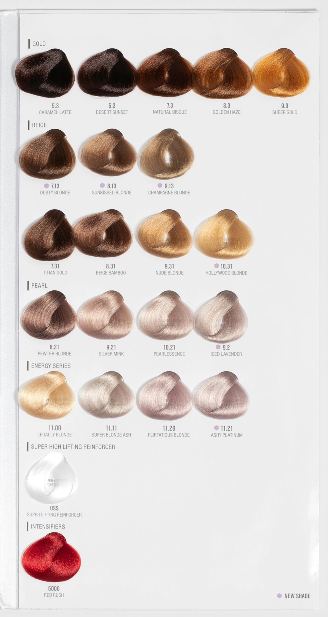 Base Hair Colouring System – Norris