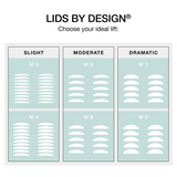 Contours Rx - Lids By Design - 5mm (80 Strips)