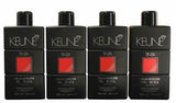 Keune Tinta Developer *available To Qld Customers Only - 40 Vol 12%
