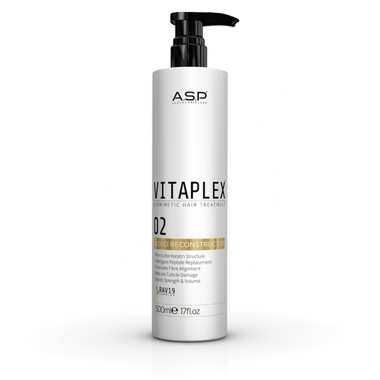 Smoothing Straightening Norris